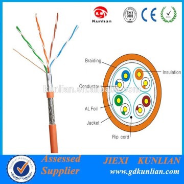 Best Price Lan Cable Cat5e Cable 300m