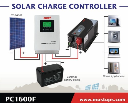 [Must Brand] 45A/60A 12V 24V 36V 48V PC1600 Series Solar Charge Controller MPPT Solar Charge Controller