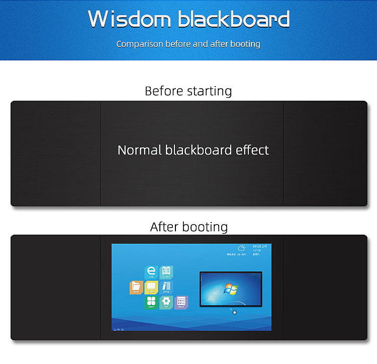 Nano Blackboard