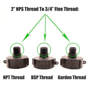 Schedule Fitting Pipe Coupling In Stock