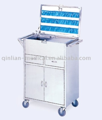 First-Aid Trolley (TYRE1)
