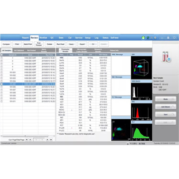 Machine d&#39;analyseur d&#39;hématologie sanguine de l&#39;instrument d&#39;hématologie