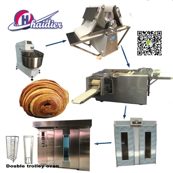 Good Price Stainless Steel Table Top or Floor Standing Dough Sheeter