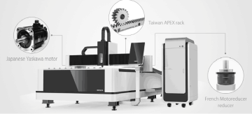 Optical Fiber Laser Cutting Machine for Silver