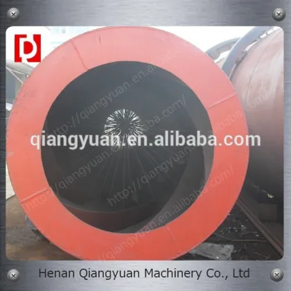 latest technology products wood chips rotary dryer with competitive price