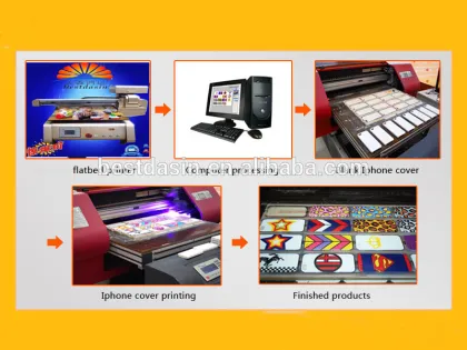 uv flatbed printer a2 uv flatbed printer price best uv printer price uv phone case printer uv the printer