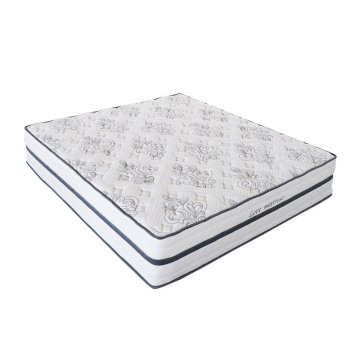 Premium Euro Queen King Size Mattress: Pocket Spring, Gel Memory Foam, Cooling Technology, OEM Knit Plush Wool Fabric & Latex Construction
