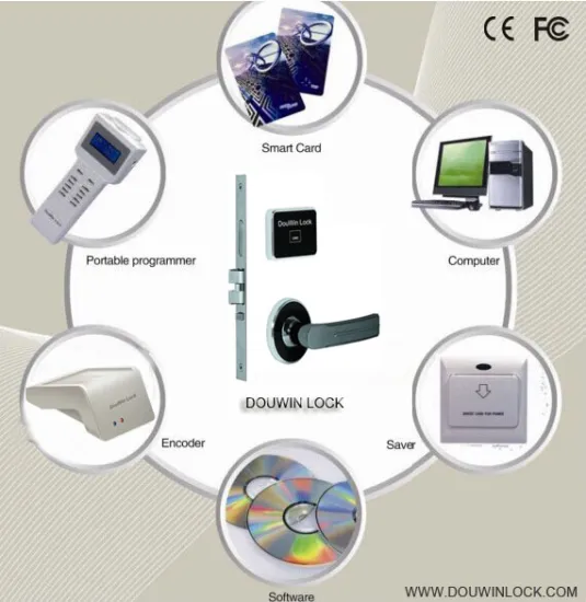 Hotel room card lock system hotel keyless door lock