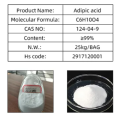 Adipic Acid Furaha Dicarboxylic Acid