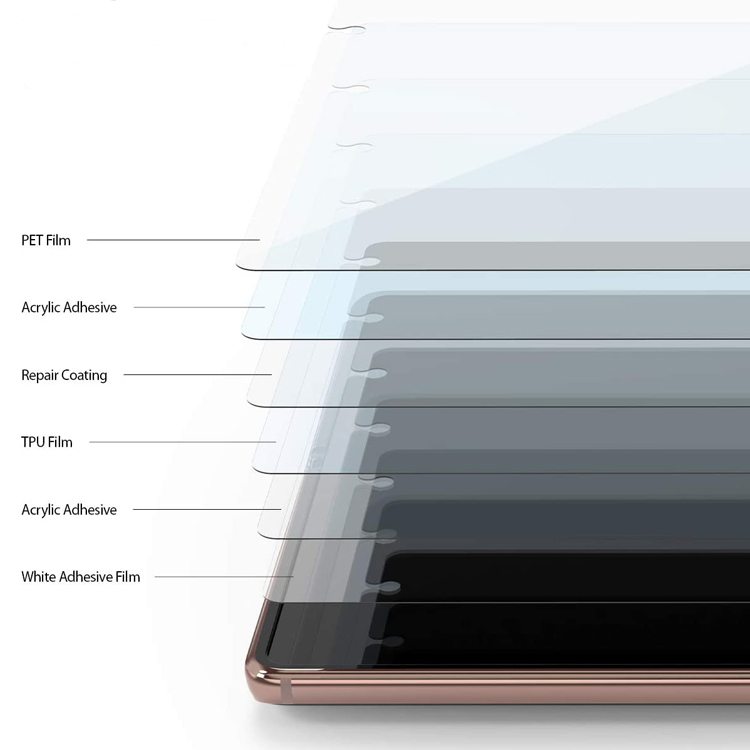 Samsung Fold