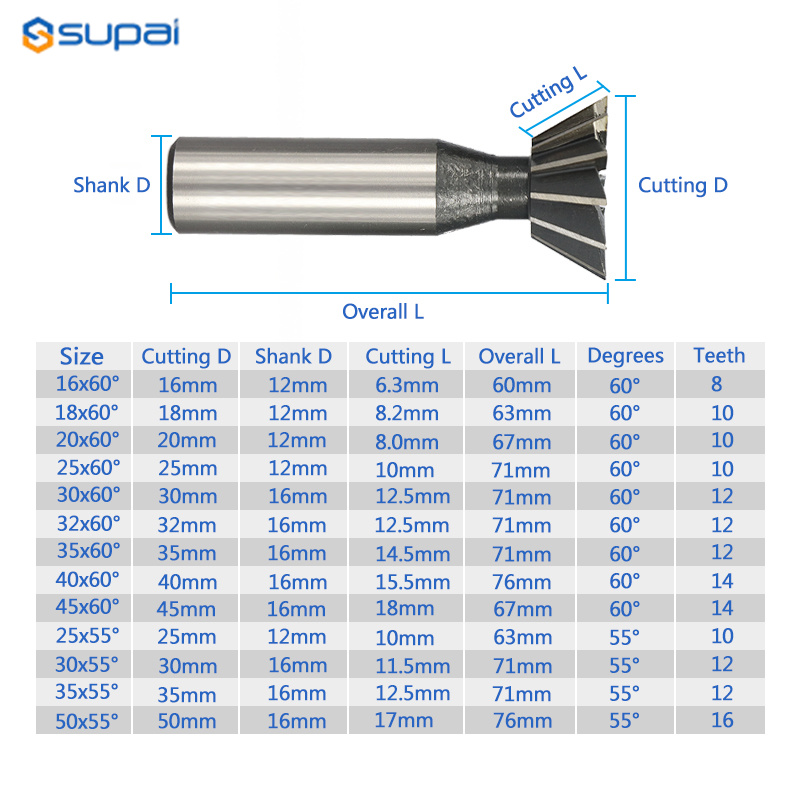 Dovetail Milling Cutter 45 55 60 Degrees CNC Router Bit Straight Shank HSS End Mill