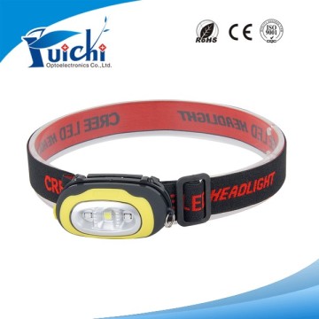 Newest COB LED High Power Headlamp