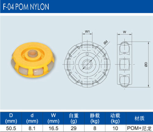 Skate Wheel F-04