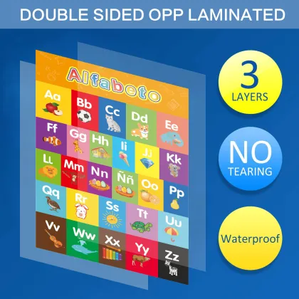 Educational Spanish Preschool Poster with Glue Point Dot