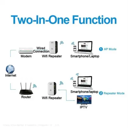 Hot Sale 300mbps WiFi Range Extender & Repeater 802.11n Signal Booster