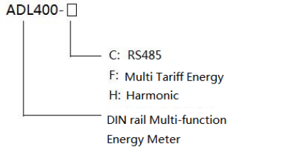 Three 3 Phase Energy Power Motoring Meters With Rs485