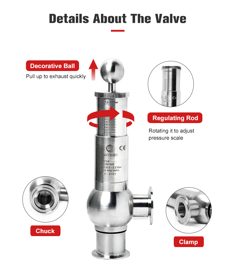 Spherical Pressure Regulating Valve