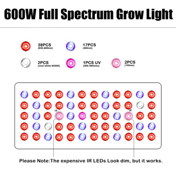 LED Spectrum LED เต็มไฟสำหรับการเติบโตในร่ม