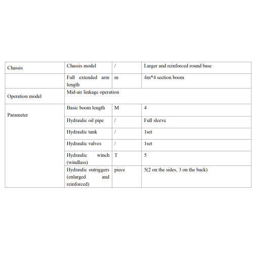 5ton forklift Crane для операций с тяжелой нагрузкой