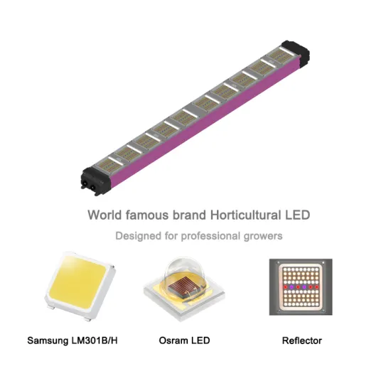 High-Efficiency 320W LED Grow Light Module for Enhanced Medicinal Plant Cultivation
