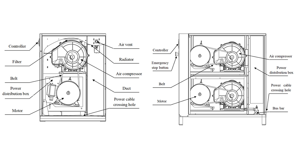 Scroll air compressor inside