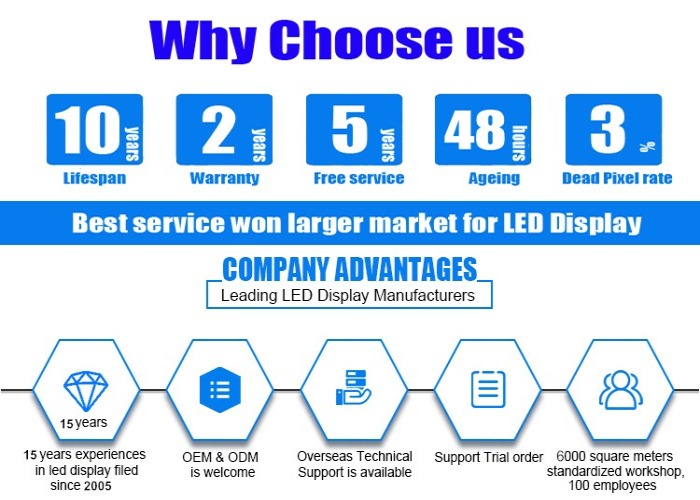 outdoor LED display outdoor LED display