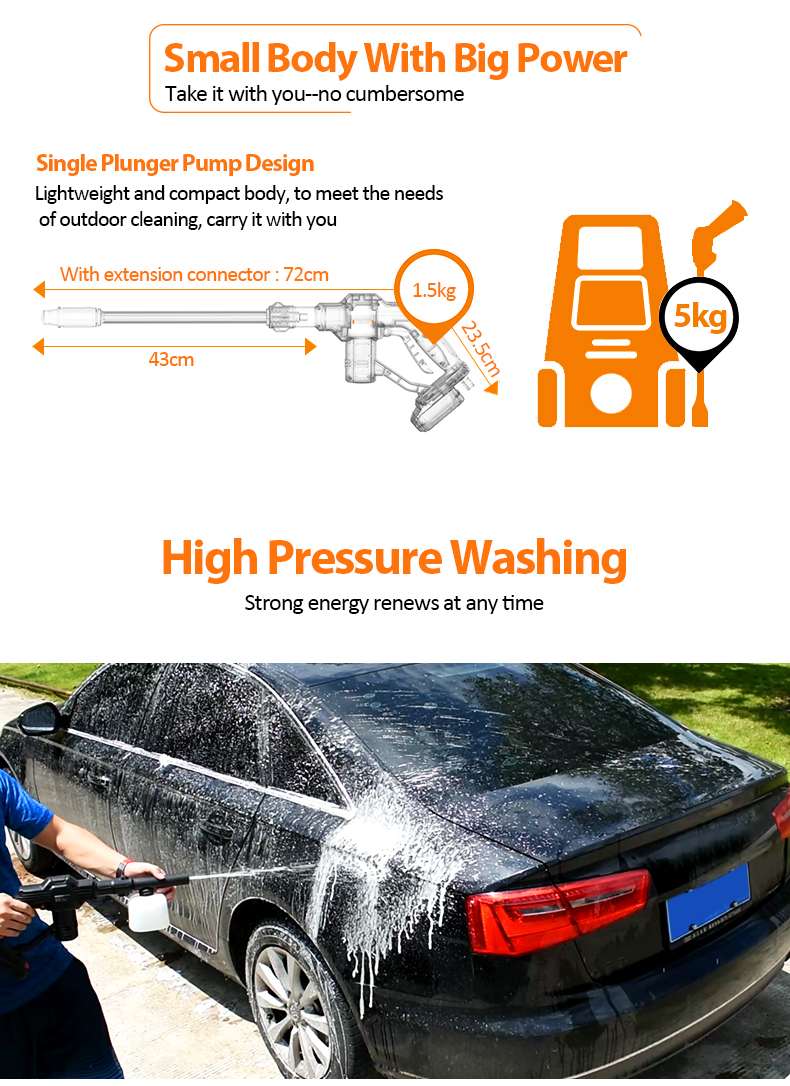 Wireless Car Washing 20V Auto Batteries High Pression Nettaiteur de voiture