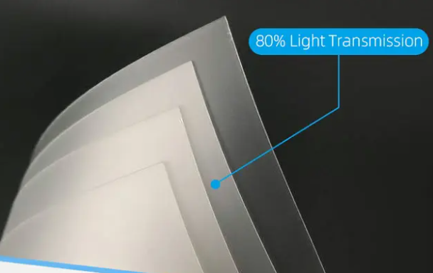 How Diffusing Plastic Sheets Are Revolutionizing the LED Lighting Industry