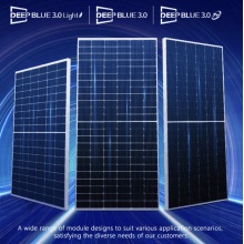 Panneau solaire du module photovoltaïque Type bifacial 700W