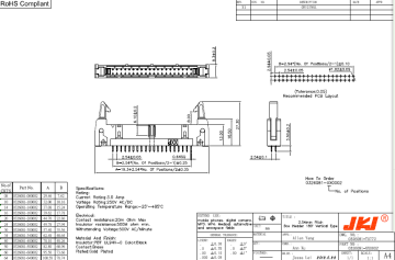 3M TS0772 2.54mm Pitch Long Latch Box header Connector