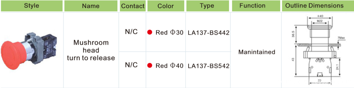 XB2-BS542 Emergency Pushbutton Switch