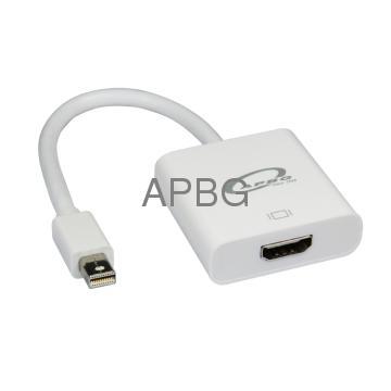 Mini DP to HDMI adapter Cable