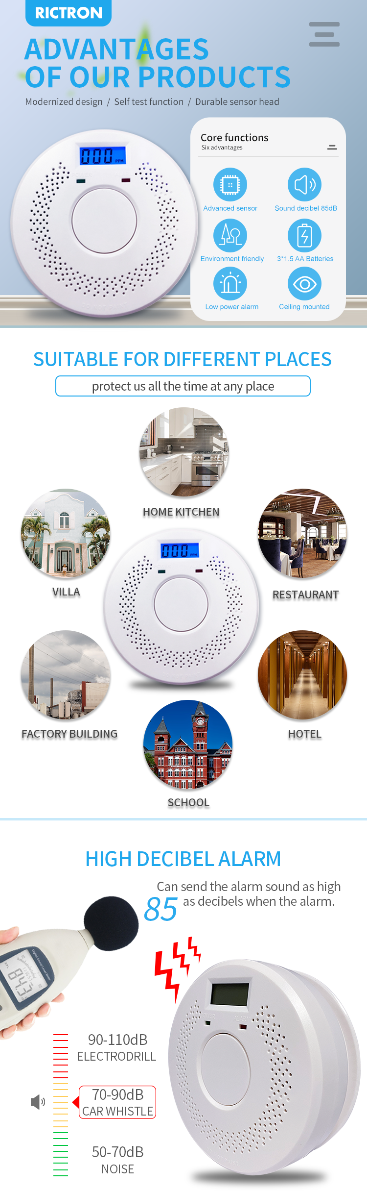 smoke & CO combined detector