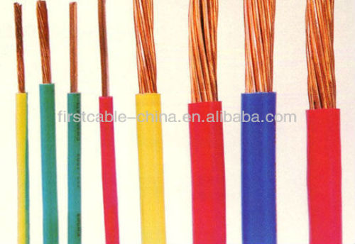 Copper solid/stranded cloth covered electrical wire