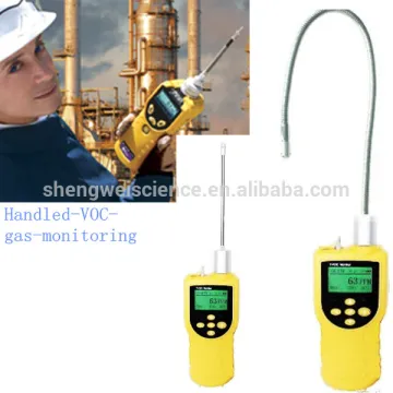 portable co gas detector factory direct