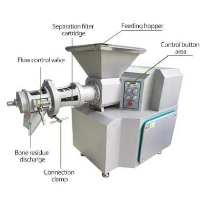 Low Temperature Industrial Chicken Drumstick Deboning Machine