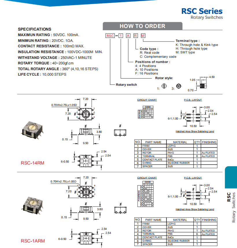 16 Position Multi Position Electrical Rotary Switch China Manufacturers ...