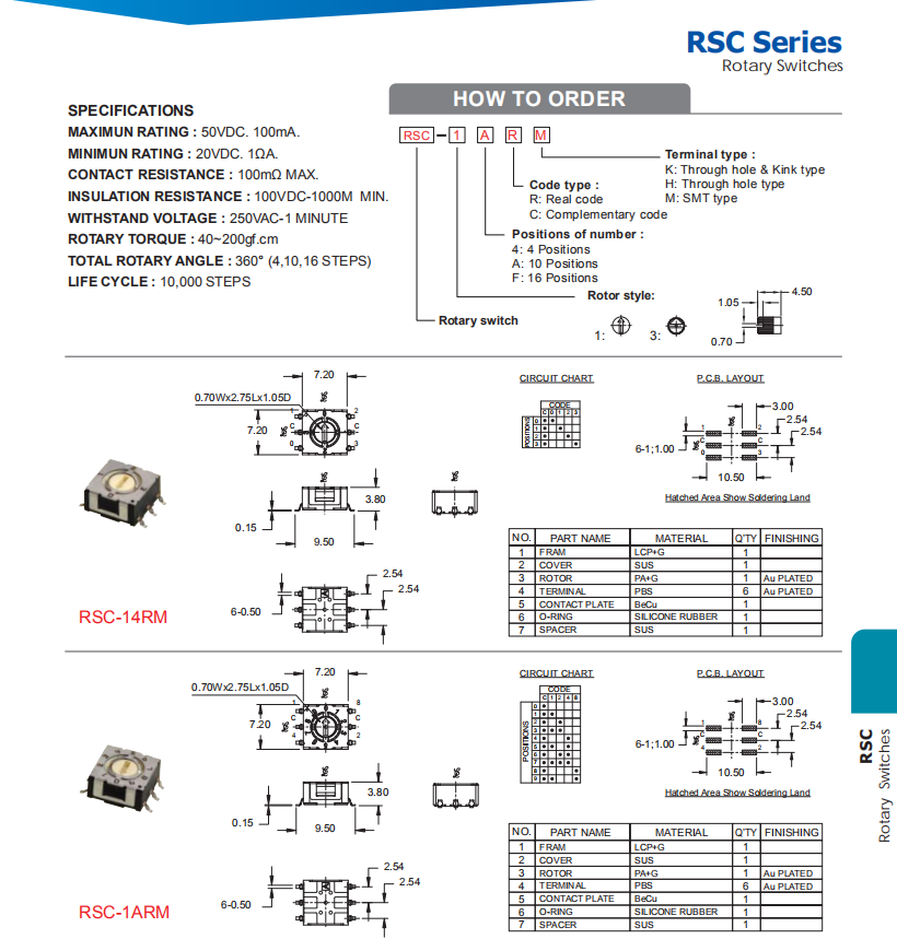 rotary switch 4 position