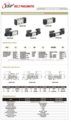 ASC SERIES CHECK VALVE