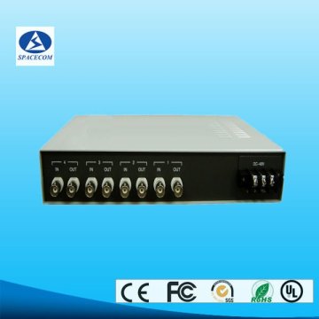 V.35 to Ethernet converter