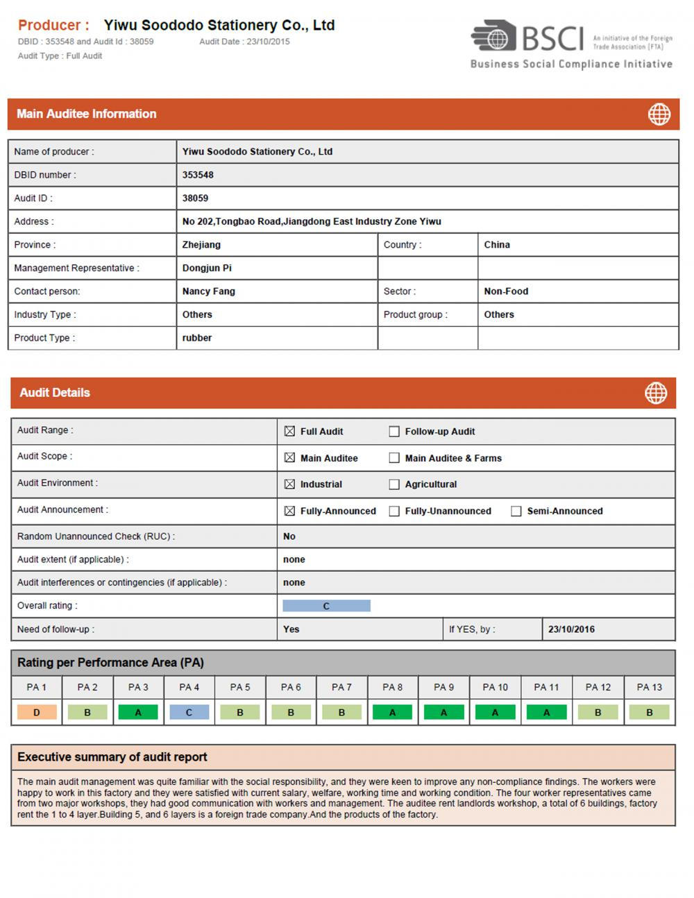 BSCI REPORT-SOODODO