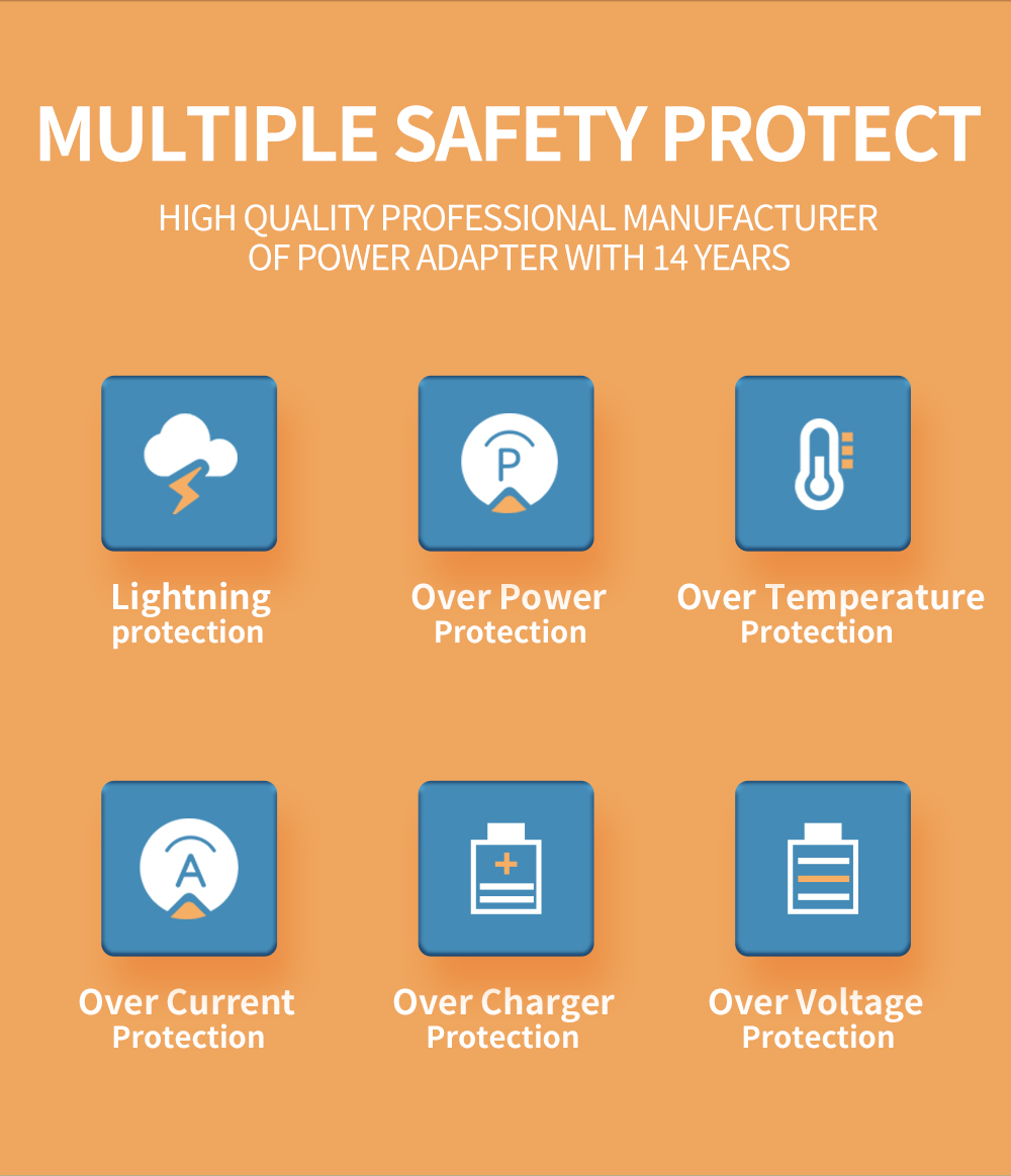 multiport usb charger