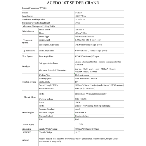 Надежный кран-паук грузоподъемностью 10 тонн, предназначенный для тяжелых условий эксплуатации
