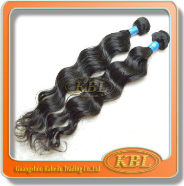 KBL wholesale-synthetic-hair-extensions