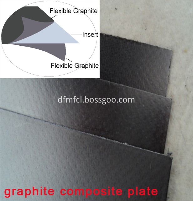 reinforced graphite sheet