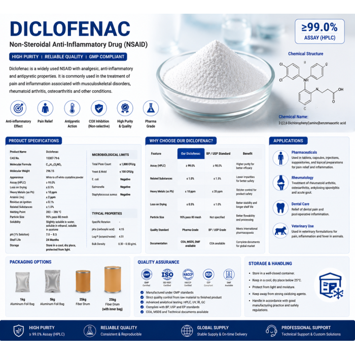 Polvo de diclofenaco sódico de alta pureza