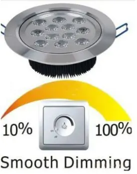 LED lamp 18W fish eye light recessed Downlight housing