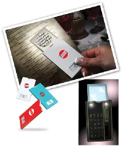 multifunction magnifier