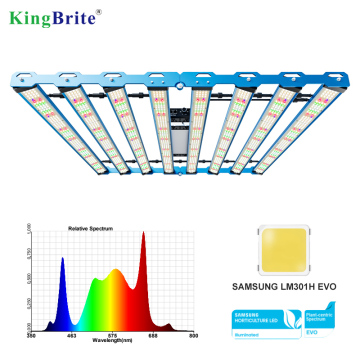 KingBrite LED Samsung LM301H Evo Mint White with Green P55 LED Grow Light and 800W Separate Switches for UV/IR