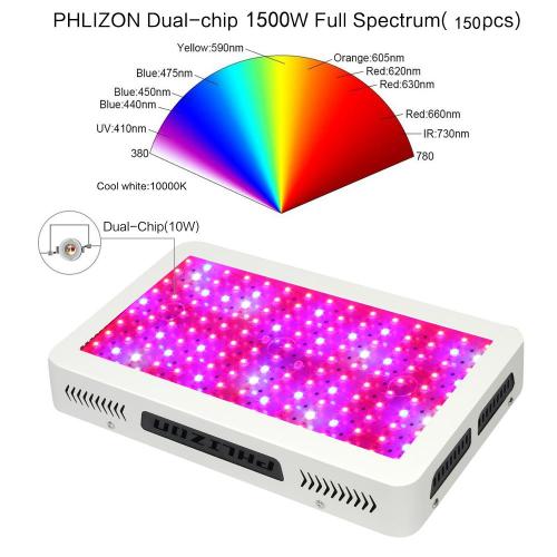 Double Chips LED Grow Lights untuk Herba